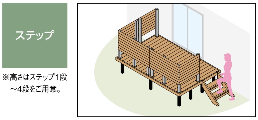 LIXIL　ガーデンスペース　ウッドデッキ　タイルデッキ　モダン　おしゃれ　エクステリア　愛知・名古屋の外構専門店パートナーホームのエクステリア　製品一覧　デッキDC　庭とデッキの段差をスムーズにつなぐ、人工木材の階段。|パートナーホーム