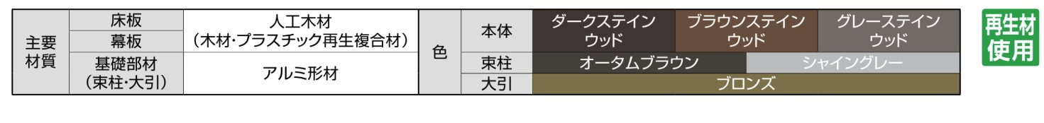 LIXIL　ガーデンスペース　ウッドデッキ　タイルデッキ　モダン　おしゃれ　エクステリア　愛知・名古屋の外構専門店パートナーホームのエクステリア　製品一覧　デッキDS　主要素材|パートナーホーム