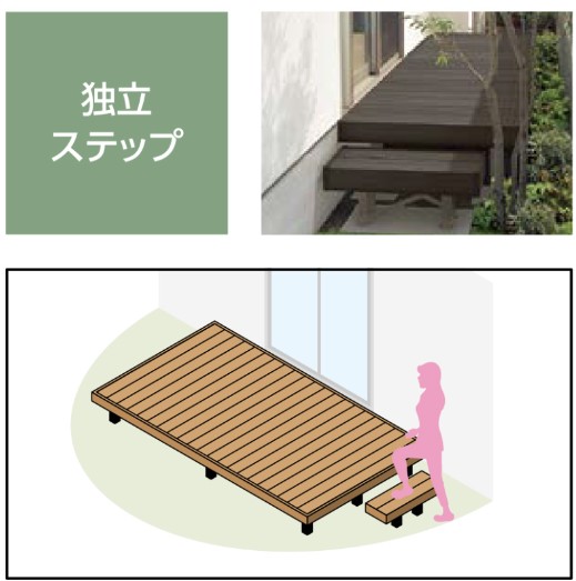 LIXIL　ガーデンスペース　ウッドデッキ　タイルデッキ　モダン　おしゃれ　エクステリア　愛知・名古屋の外構専門店パートナーホームのエクステリア　製品一覧　樹ら楽ステージ 木彫　庭とデッキの段差をスムーズにつなぎます。|パートナーホーム