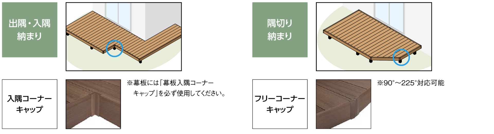 LIXIL　ガーデンスペース　ウッドデッキ　タイルデッキ　モダン　おしゃれ　エクステリア　愛知・名古屋の外構専門店パートナーホームのエクステリア　製品一覧　樹ら楽ステージ 木彫　入隅納まり　隅切り納まり|パートナーホーム