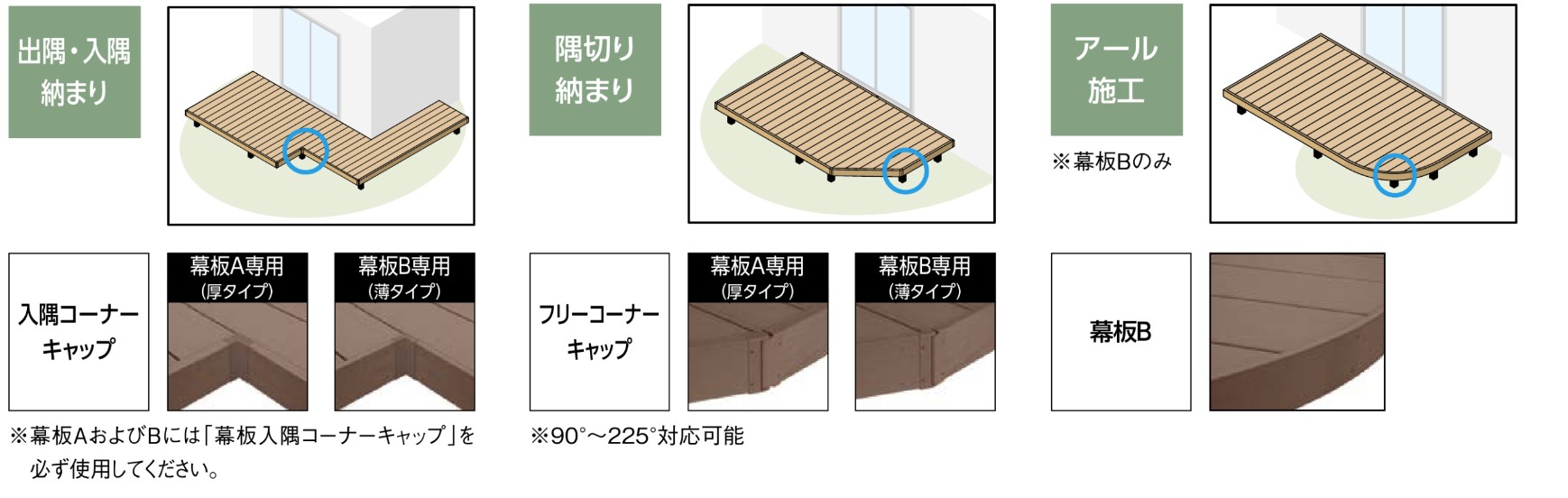 LIXIL　ガーデンスペース　ウッドデッキ　タイルデッキ　モダン　おしゃれ　エクステリア　愛知・名古屋の外構専門店パートナーホームのエクステリア　製品一覧　樹ら楽ステージ　入隅納まり　隅切り納まり　アール施工|パートナーホーム