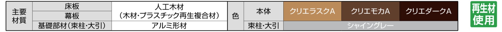 パートナーホーム