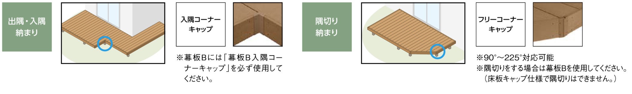 LIXIL　ガーデンスペース　ウッドデッキ　タイルデッキ　モダン　おしゃれ　エクステリア　愛知・名古屋の外構専門店パートナーホームのエクステリア　製品一覧　レストステージ　納まり|パートナーホーム