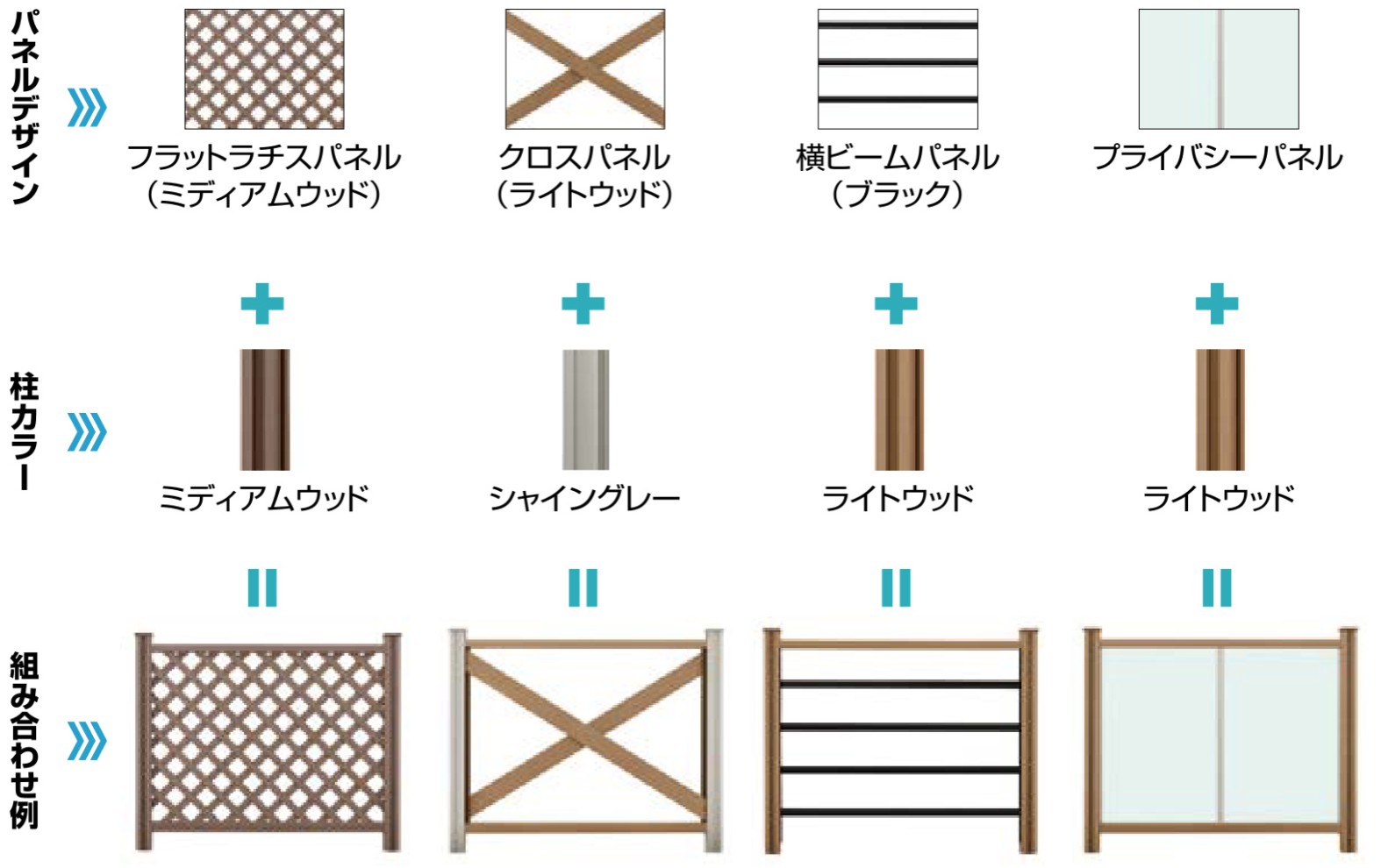 LIXIL　ガーデンスペース　ウッドデッキ　モダン　おしゃれ　エクステリア　愛知・名古屋の外構専門店パートナーホームのエクステリア　製品一覧　ウッドパーティション　　パネルや柱のカラーも多彩。住宅のテイストに合わせた自由な発想でお楽しみください。|パートナーホーム