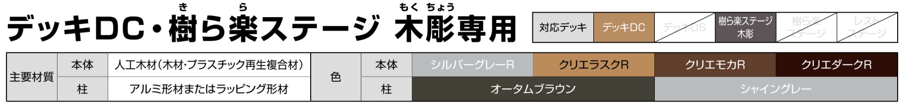 LIXIL　ガーデンスペース　ウッドデッキ　モダン　おしゃれ　エクステリア　愛知・名古屋の外構専門店パートナーホームのエクステリア　製品一覧　デザイナーズパーツフェンス デッキ仕様　デッキDC　デッキDS　|パートナーホーム