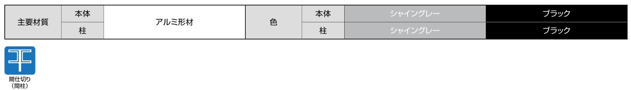 LIXIL　ガーデンスペース　ウッドデッキ　モダン　おしゃれ　エクステリア　愛知・名古屋の外構専門店パートナーホームのエクステリア　製品一覧　デッキフェンス モダンデッキフェンス　主要素材|パートナーホーム