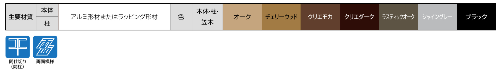 LIXIL　ガーデンスペース　ウッドデッキ　モダン　おしゃれ　エクステリア　愛知・名古屋の外構専門店パートナーホームのエクステリア　製品一覧　デッキフェンス（アルミ仕様）主要素材|パートナーホーム