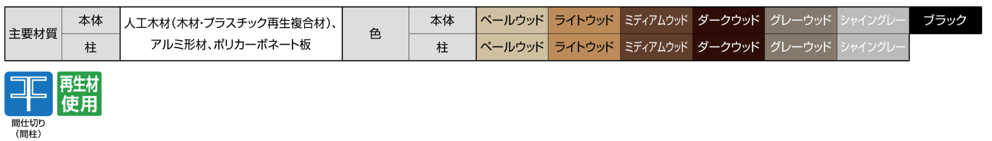 LIXIL　ガーデンスペース　ウッドデッキ　モダン　おしゃれ　エクステリア　愛知・名古屋の外構専門店パートナーホームのエクステリア　製品一覧　デッキフェンス（人工木仕様）　主要素材|パートナーホーム