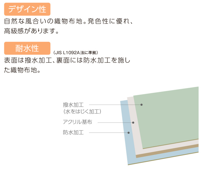 アクリルキャンバス 耐水性能：1000mm/h　LIXIL　モダン　おしゃれ　エクステリア　愛知・名古屋の外構専門店パートナーホームのエクステリア　製品一覧　独立オーニング　|パートナーホーム