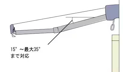 LIXIL　軒　ウッドデッキ　モダン　おしゃれ　エクステリア　愛知・名古屋の外構専門店パートナーホームのエクステリア　製品一覧　彩風　S型　壁面からの張り出しが少ない薄型ボックス。キャンバスの設置角度は最大35°まで対応可能。 出幅が少なく収納時もコンパクトな見栄えとなります。|パートナーホーム