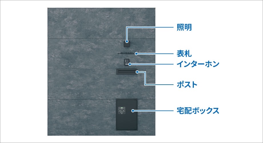 三協アルミ　モダン　おしゃれ　エクステリア　愛知・名古屋の外構専門店パートナーホームのエクステリア　製品一覧　X.スタイル（クロス.スタイル）　デザインウォール　オプション|パートナーホーム