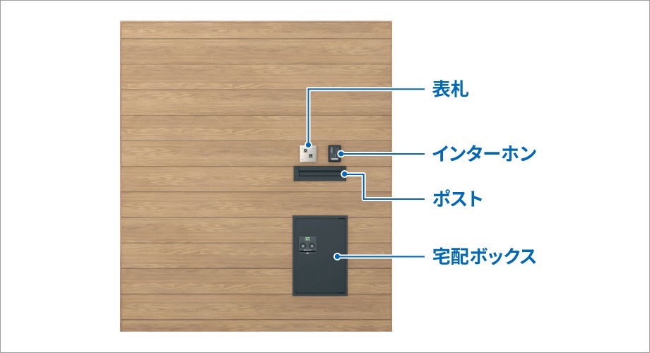 三協アルミ　モダン　おしゃれ　エクステリア　愛知・名古屋の外構専門店パートナーホームのエクステリア　製品一覧　X.スタイル（クロス.スタイル）　デザインウォール　デザインウォール用アイテム|パートナーホーム