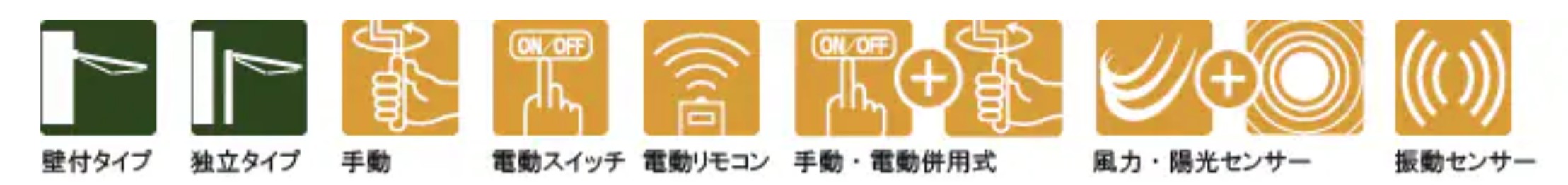 LIXIL　軒　ウッドデッキ　モダン　おしゃれ　エクステリア　愛知・名古屋の外構専門店パートナーホームのエクステリア　製品一覧　彩風C型　タイプ|パートナーホーム