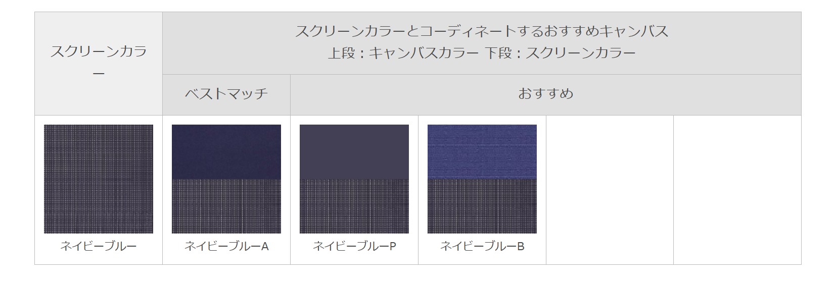 ブルー系でコーディネート　LIXIL　軒　ウッドデッキ　モダン　おしゃれ　エクステリア　愛知・名古屋の外構専門店パートナーホームのエクステリア　製品一覧　彩風　CR型　 タイプ：彩風CR型 キャンバス：ネイビーブルーA スクリーン：ネイビーブルー|パートナーホーム