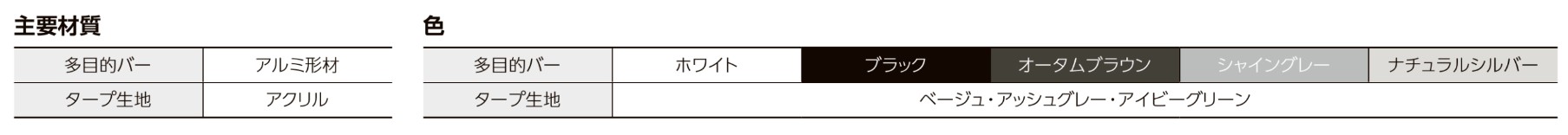 主要素材　LIXIL　軒　すだれ　カーテン　ウッドデッキ　モダン　おしゃれ　エクステリア　愛知・名古屋の外構専門店パートナーホームのエクステリア　製品一覧　多目的バー・簡易タープ　|パートナーホーム