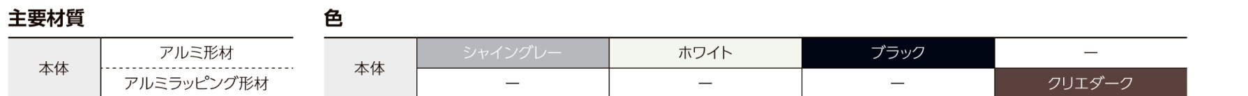 LIXIL　モダン　おしゃれ　エクステリア　愛知・名古屋の外構専門店パートナーホームのエクステリア　製品一覧　独立オーニング　主要素材|パートナーホーム