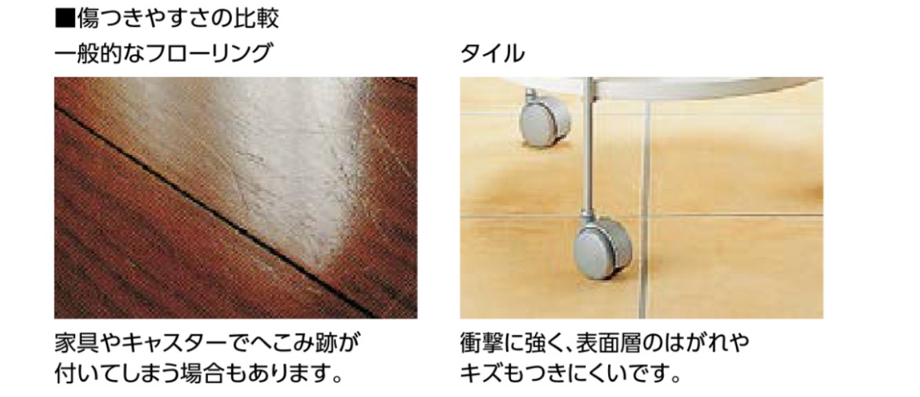 LIXIL　モダン　おしゃれ　エクステリア　愛知・名古屋の外構専門店パートナーホームのエクステリア　製品一覧　エクステリアタイル　変質・変色しにくい 直射日光や熱などによる劣化を防ぐとともに、美しさが持続します。|パートナーホーム