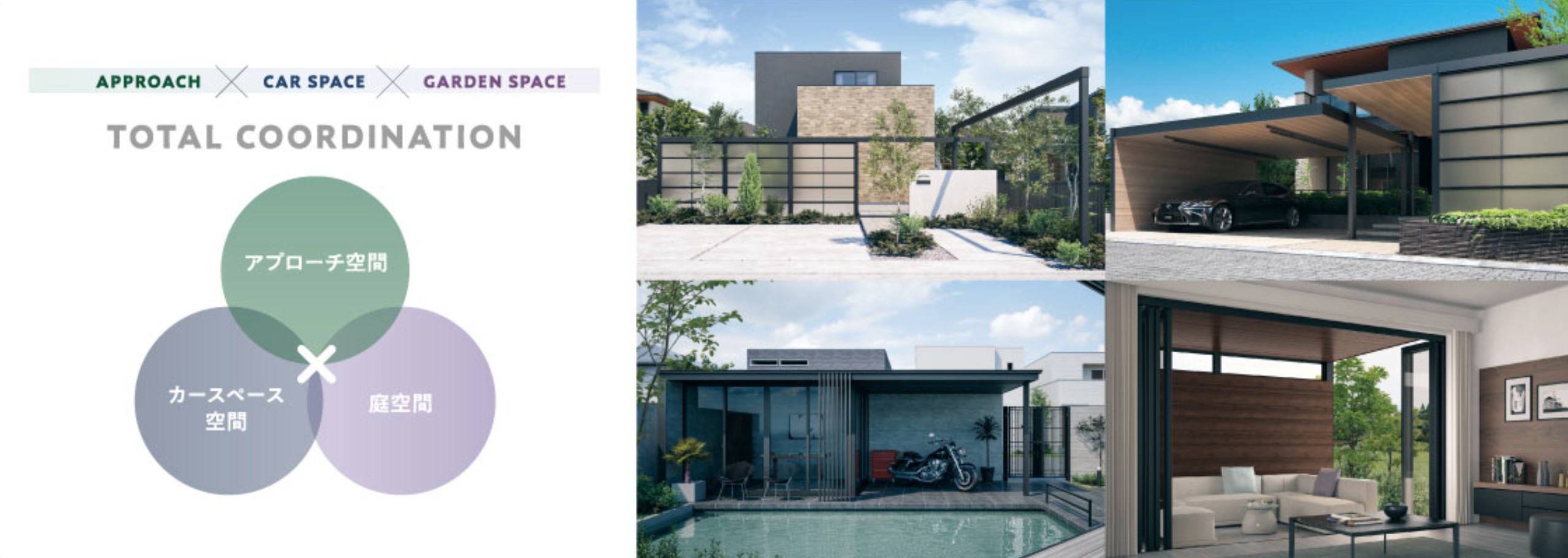 三協アルミ　モダン　おしゃれ　エクステリア　愛知・名古屋の外構専門店パートナーホームのエクステリア　製品一覧　X.スタイル（クロス.スタイル）　アイテムを組み合わせることで、より自由度が高く、より美しいエクステリアを実現する商品シリーズです。|パートナーホーム