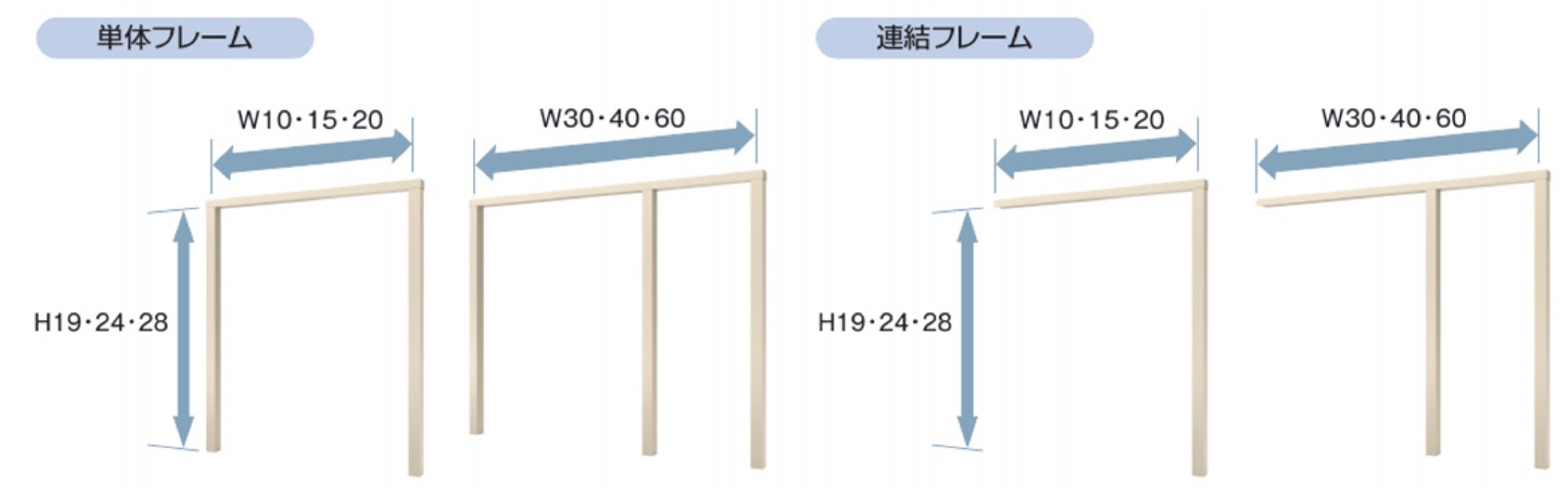 三協アルミ　モダン　おしゃれ　エクステリア　愛知・名古屋の外構専門店パートナーホームのエクステリア　製品一覧　X.スタイル（クロス.スタイル）　フレーム　桁高さ70|パートナーホーム