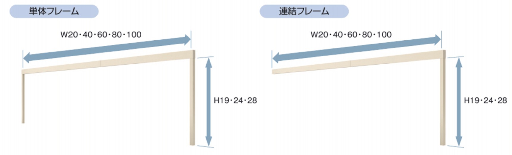 三協アルミ　モダン　おしゃれ　エクステリア　愛知・名古屋の外構専門店パートナーホームのエクステリア　製品一覧　X.スタイル（クロス.スタイル）　フレーム　桁高さ160・220|パートナーホーム