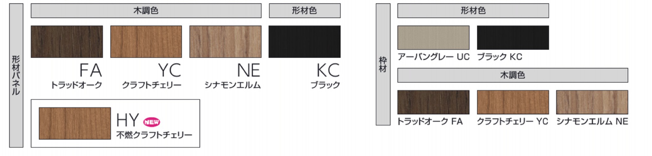 三協アルミ　モダン　おしゃれ　エクステリア　愛知・名古屋の外構専門店パートナーホームのエクステリア　製品一覧　X.スタイル（クロス.スタイル）　デザインウォール　形材パネル さまざまな外構アイテムと調和するナチュラルな木調色の形材パネル|パートナーホーム