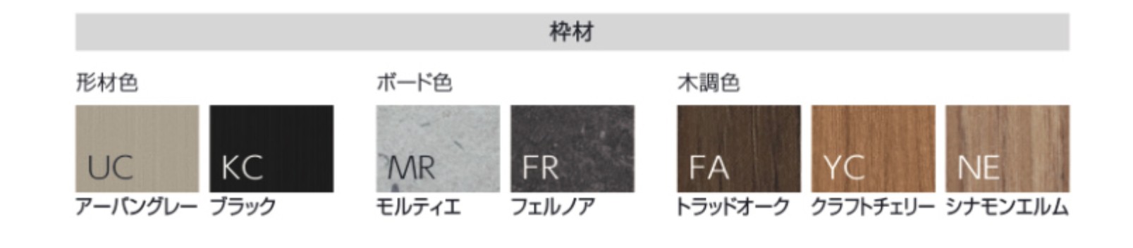 三協アルミ　モダン　おしゃれ　エクステリア　愛知・名古屋の外構専門店パートナーホームのエクステリア　製品一覧　X.スタイル（クロス.スタイル）　デザインウォール　カラーバリエーション|パートナーホーム