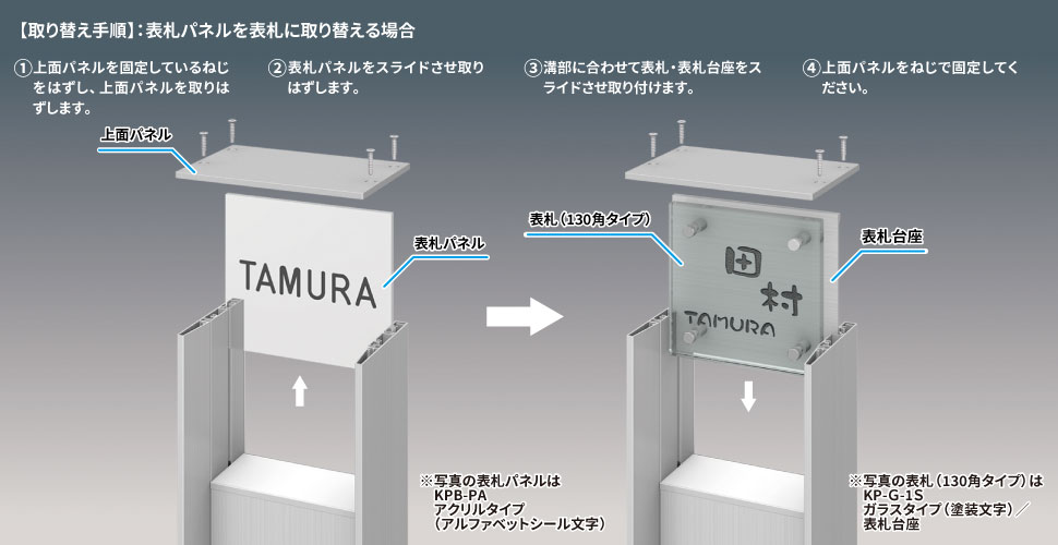 三協アルミ　モダン　おしゃれ　エクステリア　愛知・名古屋の外構専門店パートナーホームのエクステリア　製品一覧　機能ポール　ファノーバ２　施主様にも簡単に表札交換が可能な構造です。|パートナーホーム