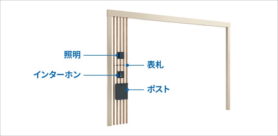 三協アルミ　モダン　おしゃれ　エクステリア　愛知・名古屋の外構専門店パートナーホームのエクステリア　製品一覧　X.スタイル（クロス.スタイル）　デザイン格子　たて格子　デザイン格子（たて格子）用アイテム オプション|パートナーホーム