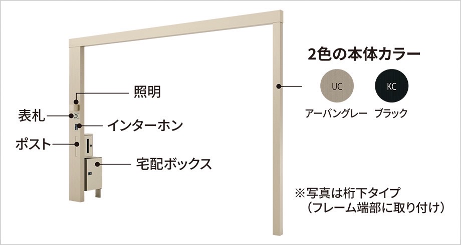 三協アルミ　モダン　おしゃれ　エクステリア　愛知・名古屋の外構専門店パートナーホームのエクステリア　製品一覧　X.スタイル（クロス.スタイル）　機能ユニット　|パートナーホーム