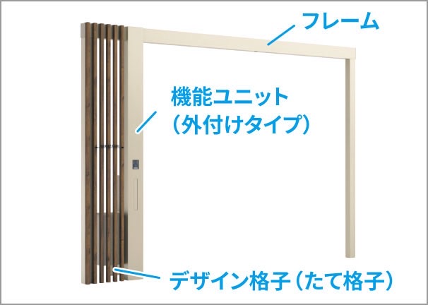 三協アルミ　モダン　おしゃれ　エクステリア　愛知・名古屋の外構専門店パートナーホームのエクステリア　製品一覧　X.スタイル（クロス.スタイル）　機能ユニット　機能ユニット（外付けタイプ）＋ デザイン格子（たて格子） 桁前のたて格子で和のテイストに。宅配ボックスの張り出しをすっきり隠します。|パートナーホーム