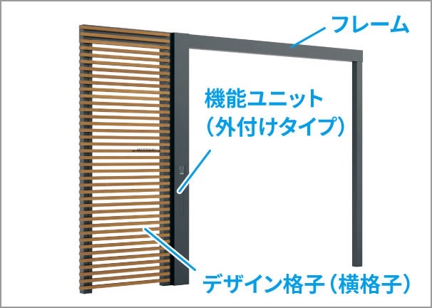 三協アルミ　モダン　おしゃれ　エクステリア　愛知・名古屋の外構専門店パートナーホームのエクステリア　製品一覧　X.スタイル（クロス.スタイル）　機能ユニット　機能ユニット（外付けタイプ）＋ デザイン格子（横格子） 繊細な横格子はちょっとした目隠しに最適です。|パートナーホーム