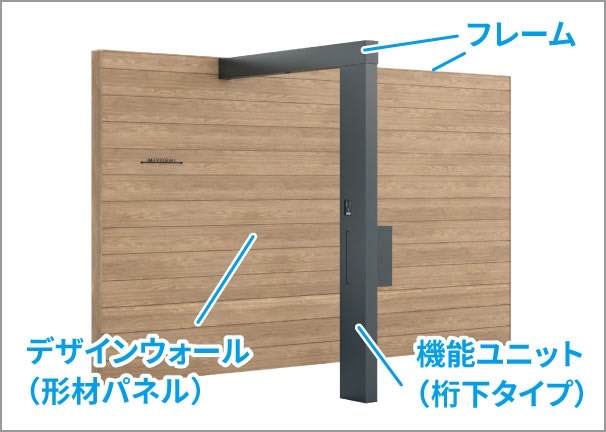 三協アルミ　モダン　おしゃれ　エクステリア　愛知・名古屋の外構専門店パートナーホームのエクステリア　製品一覧　X.スタイル（クロス.スタイル）　機能ユニット　機能ユニット（桁下タイプ）＋ デザインウォール（形材パネル） 重たくなり過ぎない木調のデザインウォールで視線を遮ります。|パートナーホーム