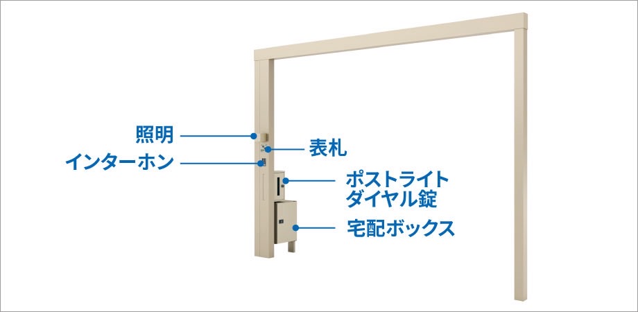 三協アルミ　モダン　おしゃれ　エクステリア　愛知・名古屋の外構専門店パートナーホームのエクステリア　製品一覧　X.スタイル（クロス.スタイル）　機能ユニット　機能ユニット用アイテムのオプションが選べます。|パートナーホーム