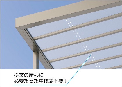 三協アルミ　モダン　おしゃれ　エクステリア　愛知・名古屋の外構専門店パートナーホームのエクステリア　製品一覧　X.スタイル（クロス.スタイル）　カーポート　中桟がないすっきりとした意匠|パートナーホーム