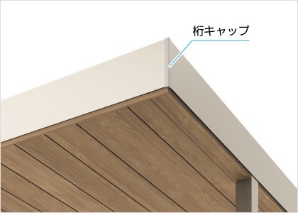 三協アルミ　モダン　おしゃれ　エクステリア　愛知・名古屋の外構専門店パートナーホームのエクステリア　製品一覧　X.スタイル（クロス.スタイル）　カーポート　凹凸が少ないフラットな屋根デザイン|パートナーホーム