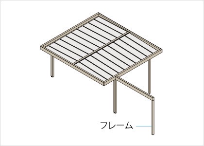 三協アルミ　モダン　おしゃれ　エクステリア　愛知・名古屋の外構専門店パートナーホームのエクステリア　製品一覧　X.スタイル（クロス.スタイル）　カーポート　フレーム連結 カーポートやマルチルーフとフレームの連結が可能です。|パートナーホーム