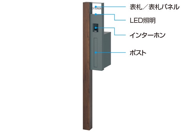 サムネイル　三協アルミ　モダン　おしゃれ　エクステリア　愛知・名古屋の外構専門店パートナーホームのエクステリア　製品一覧　門まわり装飾　マクリズム　機能ポール　機能ポール（マクリズムP）スマートなフォルムに門まわりに必要なアイテムを集約。|パートナーホーム