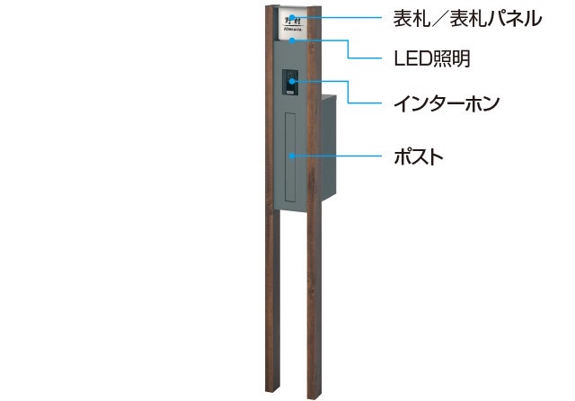 三協アルミ　モダン　おしゃれ　エクステリア　愛知・名古屋の外構専門店パートナーホームのエクステリア　製品一覧　門まわり装飾　マクリズム　機能門柱　独立仕様と門扉取り付け仕様を用意しています。|パートナーホーム