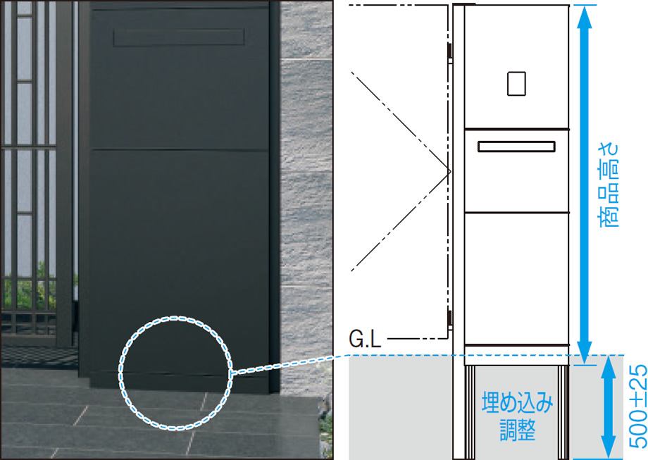 三協アルミ　モダン　おしゃれ　エクステリア　愛知・名古屋の外構専門店パートナーホームのエクステリア　製品一覧　機能門柱　ジオグランテ　埋め込み深さ調整が可能埋め込み深さ調整が可能 門扉取り付け仕様の場合は、埋め込み深さを500mm （門扉：ジオグランテ、ラグレシア、J.モダン、モンブレム） と480mm（門扉：グランクロス、レジリアハイタイプ）を推奨し、土25mmの範囲で埋め込み調整が可能です。 機能門柱と門柱高さを合わせることができます。 機能門柱と門柱高さを合わせることができます。|パートナーホーム