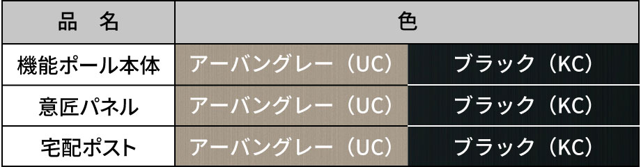 三協アルミ　モダン　おしゃれ　エクステリア　愛知・名古屋の外構専門店パートナーホームのエクステリア　製品一覧　機能ポール フレムス Basic　形材色|パートナーホーム