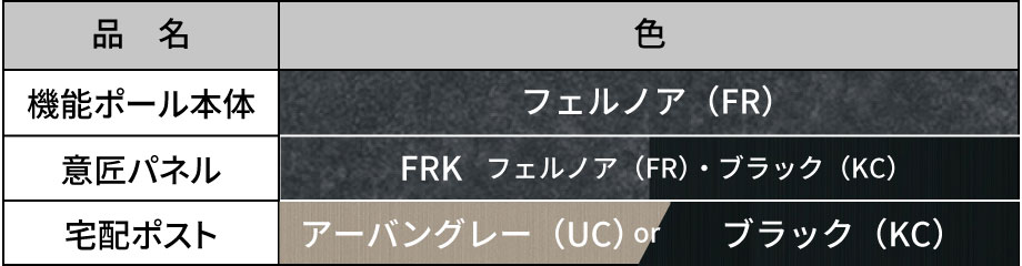 三協アルミ　モダン　おしゃれ　エクステリア　愛知・名古屋の外構専門店パートナーホームのエクステリア　製品一覧　機能ポール フレムス Basic　※宅配ポスト部は、UC・KCの2色から選択できます。|パートナーホーム