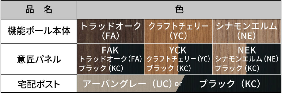 三協アルミ　モダン　おしゃれ　エクステリア　愛知・名古屋の外構専門店パートナーホームのエクステリア　製品一覧　機能ポール フレムス Basic　※宅配ポスト部は、UC・KCの2色から選択できます。|パートナーホーム