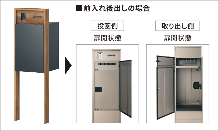 三協アルミ　モダン　おしゃれ　エクステリア　愛知・名古屋の外構専門店パートナーホームのエクステリア　製品一覧　機能ポール フレムス Basic　宅配ポスト部は二重扉構造となっており、錠前が露出しないノイズレスデザインです。|パートナーホーム