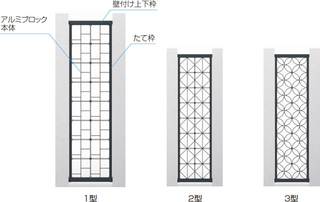 三協アルミ　モダン　おしゃれ　エクステリア　愛知・名古屋の外構専門店パートナーホームのエクステリア　製品一覧　門まわり装飾　アルミス　直線塀のアクセントや、部分的に光や風を採り入れたい場合にご使用ください。|パートナーホーム