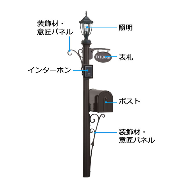 三協アルミ　モダン　おしゃれ　エクステリア　愛知・名古屋の外構専門店パートナーホームのエクステリア　製品一覧　機能ポール　エレニー　利便性 エントランスに必要なアイテムを1つに集約しました|パートナーホーム