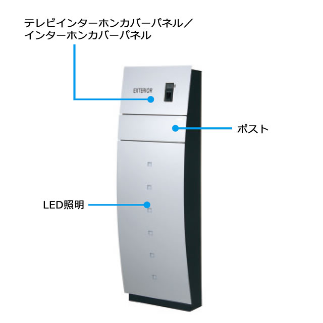 三協アルミ　モダン　おしゃれ　エクステリア　愛知・名古屋の外構専門店パートナーホームのエクステリア　製品一覧　機能ポール ステイム　エントランスに必要なアイテムを1つに集約しました。|パートナーホーム