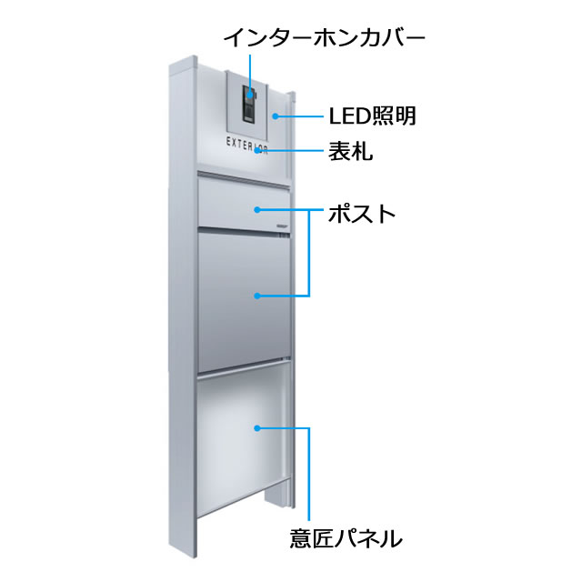 利便性 三協アルミ　モダン　おしゃれ　エクステリア　愛知・名古屋の外構専門店パートナーホームのエクステリア　製品一覧　機能ポール　スリムモダン　|パートナーホーム