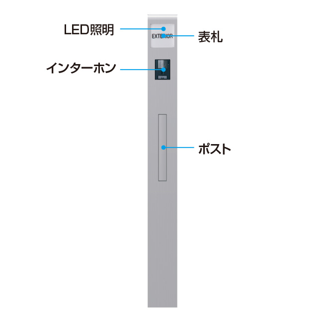三協アルミ　モダン　おしゃれ　エクステリア　愛知・名古屋の外構専門店パートナーホームのエクステリア　製品一覧　機能ポール モデアⅡ　利便性エントランスに必要なアイテムを1つに集約しました。|パートナーホーム