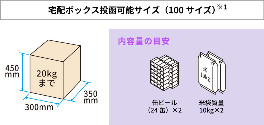 三協アルミ　モダン　おしゃれ　エクステリア　愛知・名古屋の外構専門店パートナーホームのエクステリア　製品一覧　機能ポール フレムス Grand　　※表記サイズを超える荷物を入れた場合、扉が開閉できなくなるおそれがあります。 ※1.宅配業者様の荷物サイズを参考にしています。|パートナーホーム
