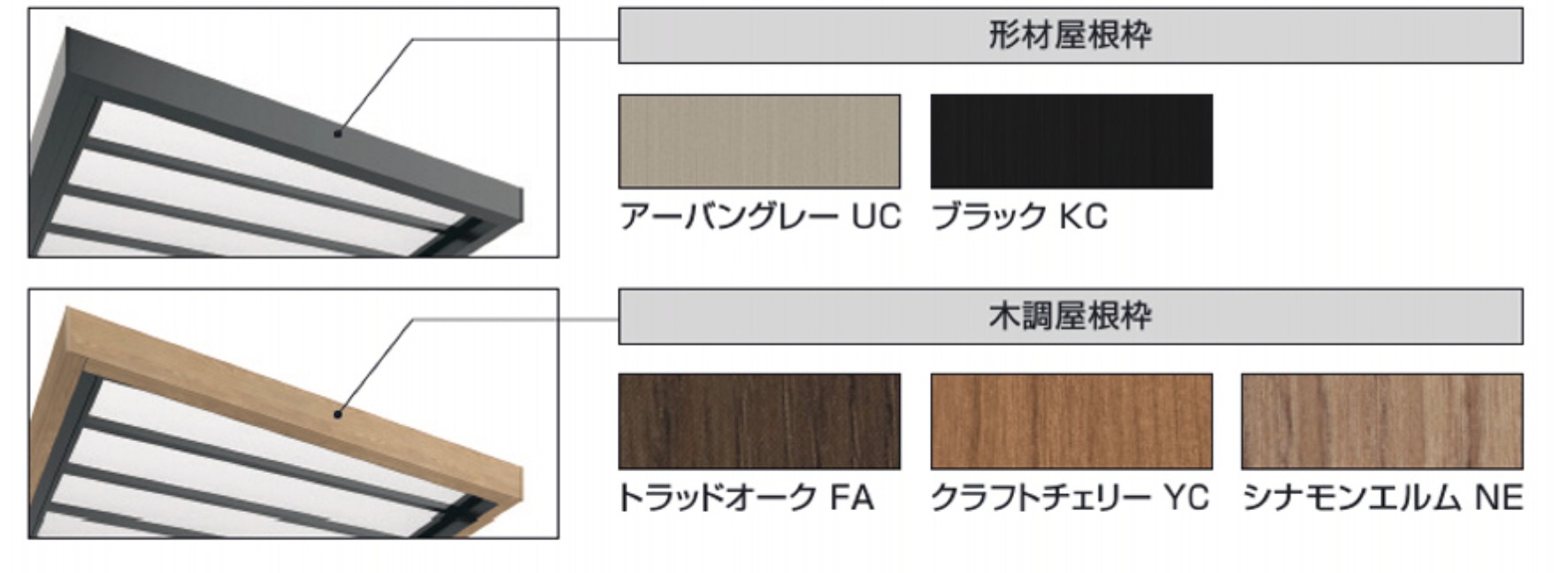 スタンダードタイプ　三協アルミ　モダン　おしゃれ　エクステリア　愛知・名古屋の外構専門店パートナーホームのエクステリア　製品一覧　X.スタイル（クロス.スタイル）　カーポート　カラーバリエーション　|パートナーホーム